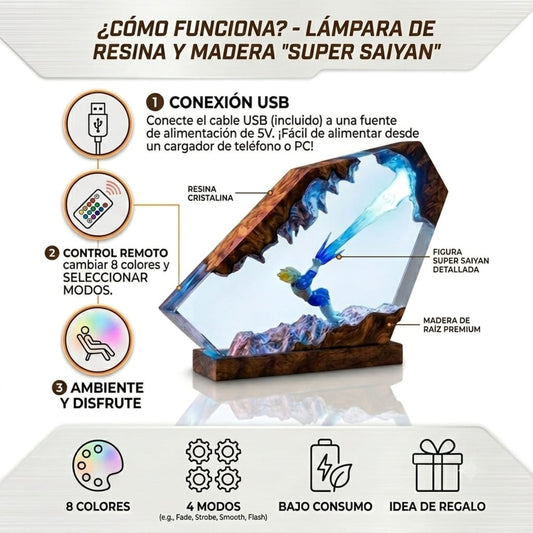 Luz del Guerrero Z